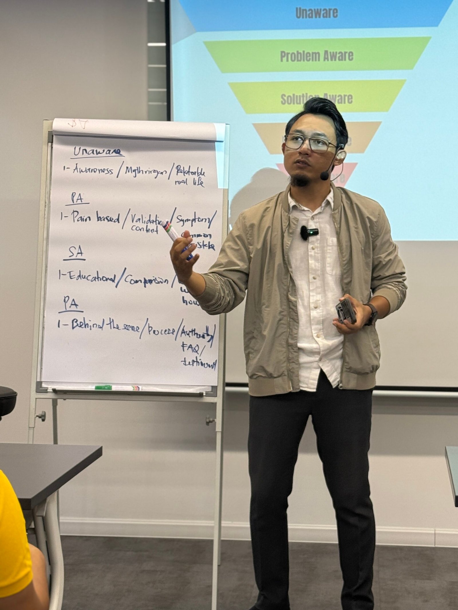 Mafar Group Marketing & Digital Presence